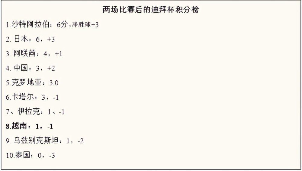 这种感觉就好像年轻时，外出运动疲累了一天，回到家几乎快要瘫软在床上的时候，忽然间又回到了早晨出门之前那种精力无比充沛的状态。